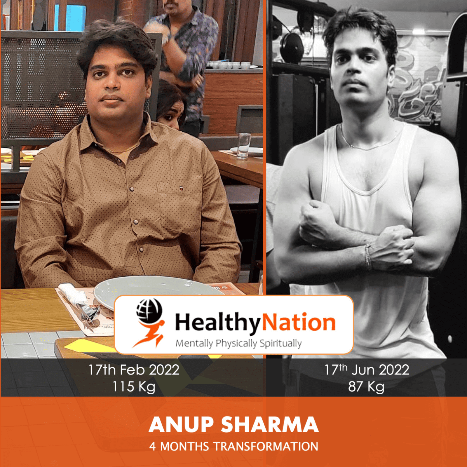 Anup Sharma — Lost 28 kg in 4 months